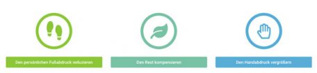 In 3 Schritten zum klimaneutralen Leben